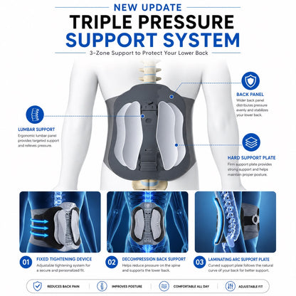 Lumbar Support Belt
